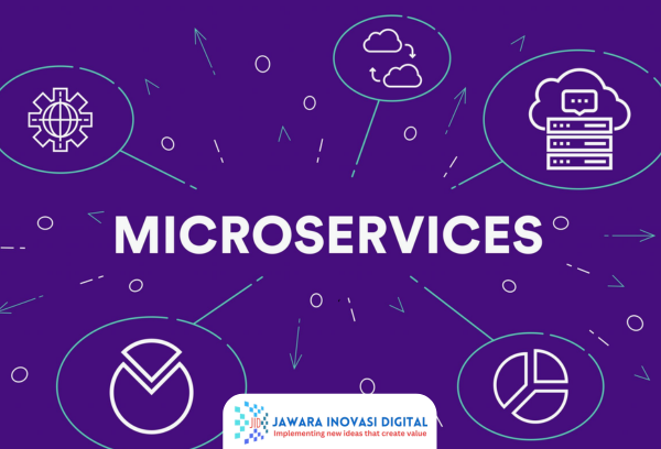 Pengenalan Microservices dalam Pengembangan Aplikasi Web